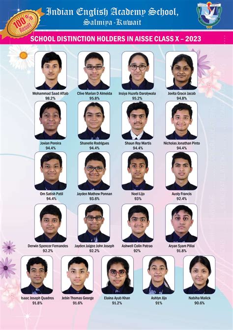 CBSE Results 2013 Class 10 .